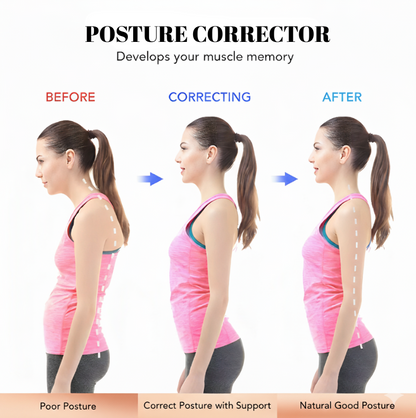 AURA - Sculpt Posture Bra